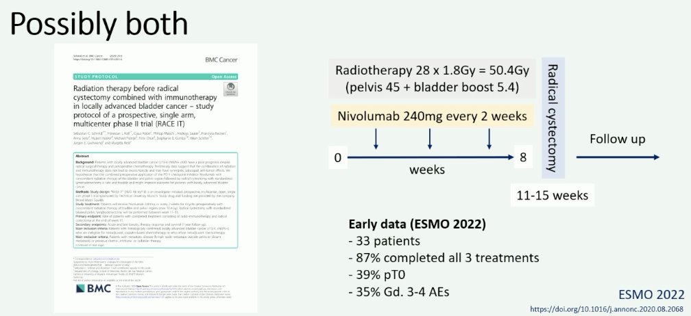‘triplet’ therapy combination with radiotherapy + immunotherapy (nivolumab) prior to radical cystectomy