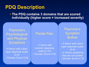 hellstrom aua pdq thumb