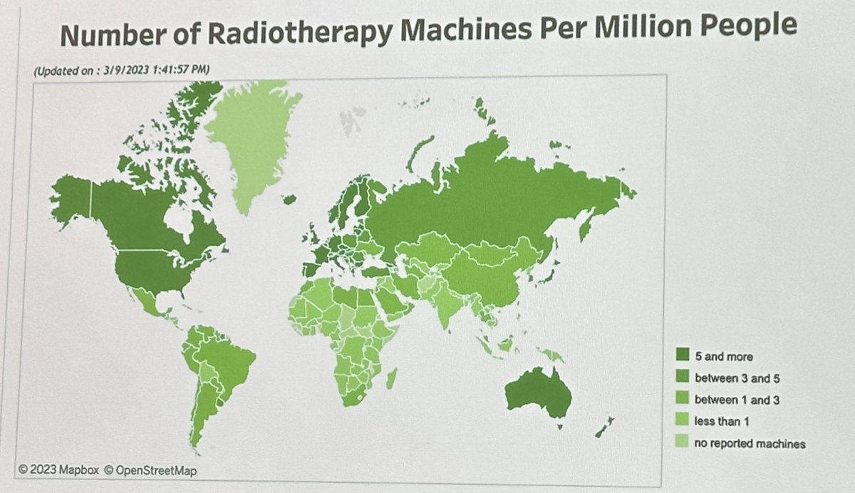 global availability of radiotherapy machines map
