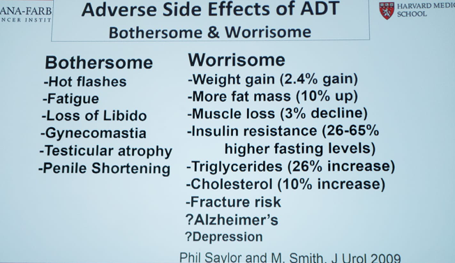 UroToday ESOU19 adverse side effects of ADT