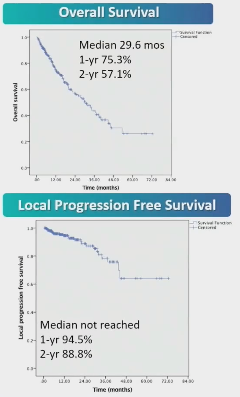 3_survival_comparisons.png