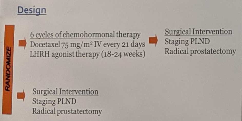 ASCO2019_Design_poster5097.png