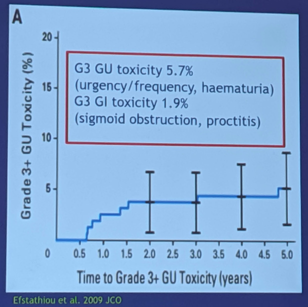 ASCO2019_G3_GU.png