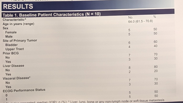 ASCO2019_Results_poster385.png