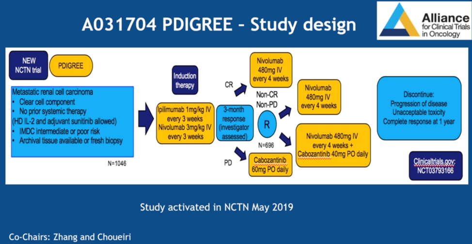 ASCO20_PDIGREE.png