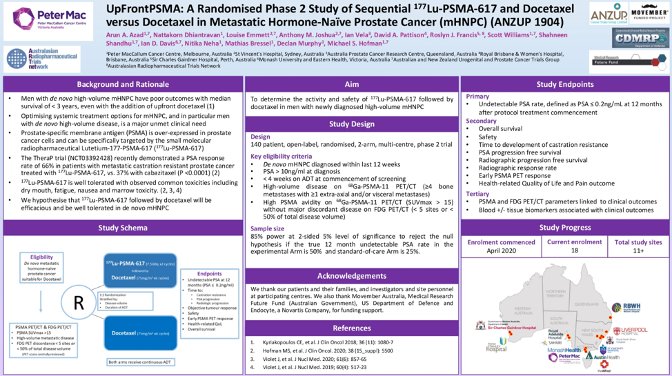 ASCOGU2021_Murphy_3_PSMA-Approval.png