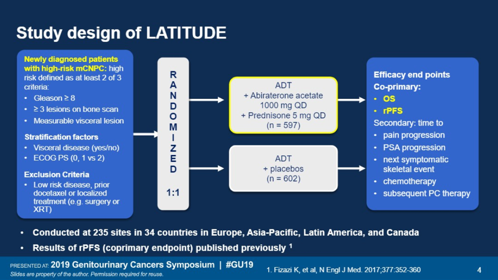 ASCO GU 2019 Study Design of LATITUDE