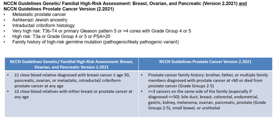 ASCO_NCCN_guidelines.png