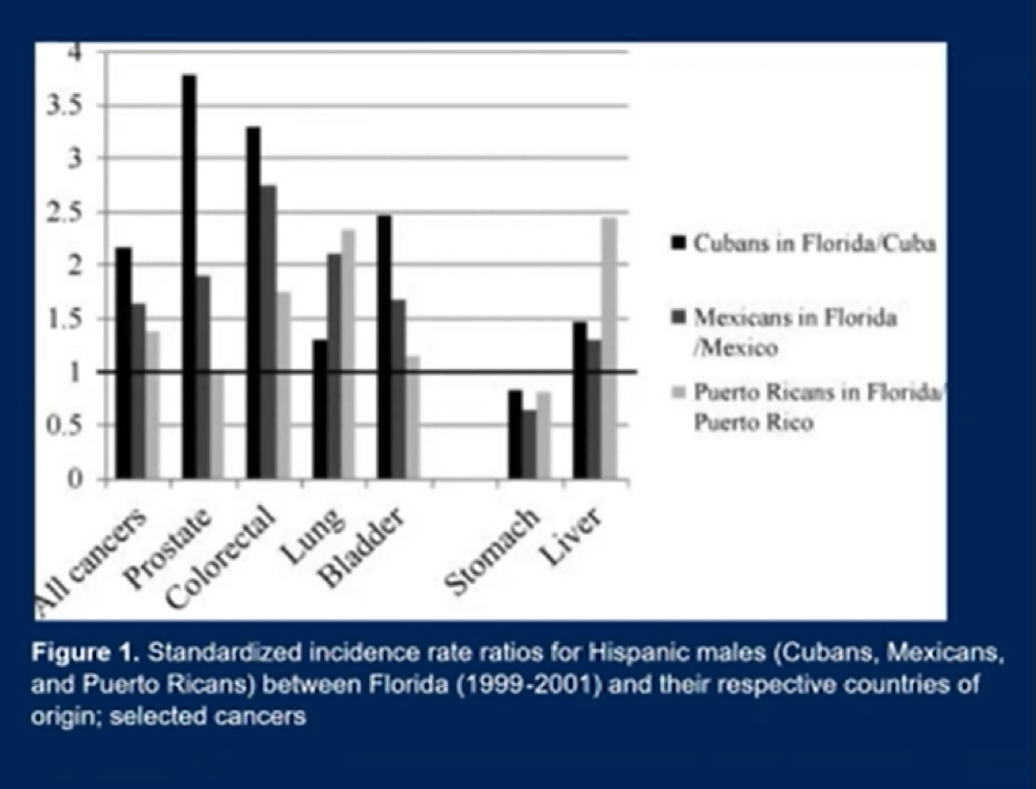 ASCO_disparities_in_cancer.png