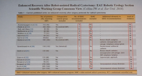 AUA2019_ERAS_benefit.png