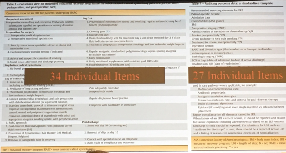 AUA2019_ERAS_protocols.png