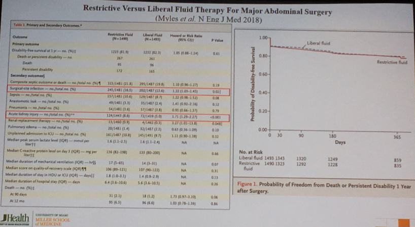 AUA2019_fluid_therapy.png