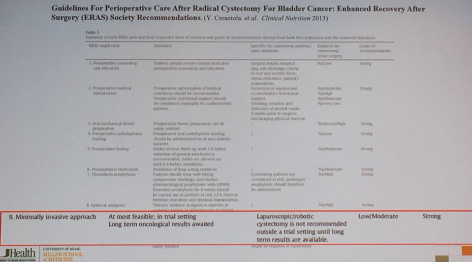 AUA2019_perioperative_care.png
