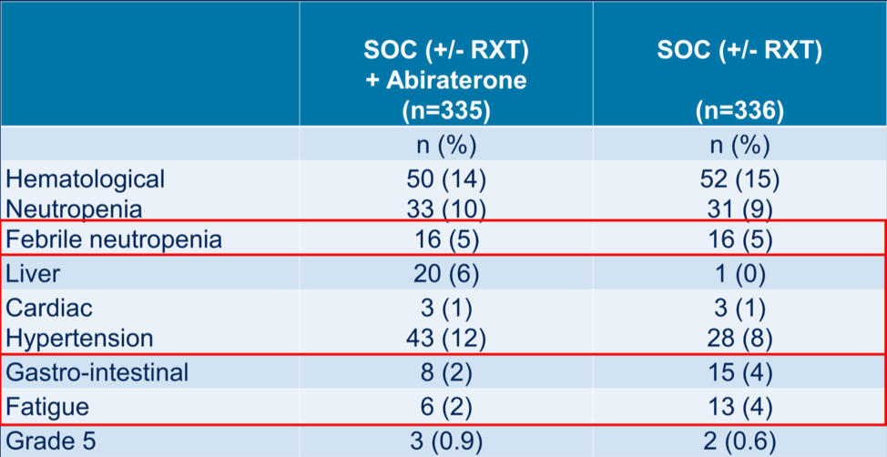 Abiraterone.png