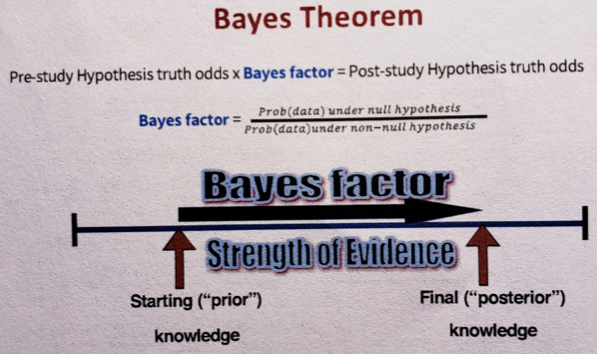 BayesTheorem.png