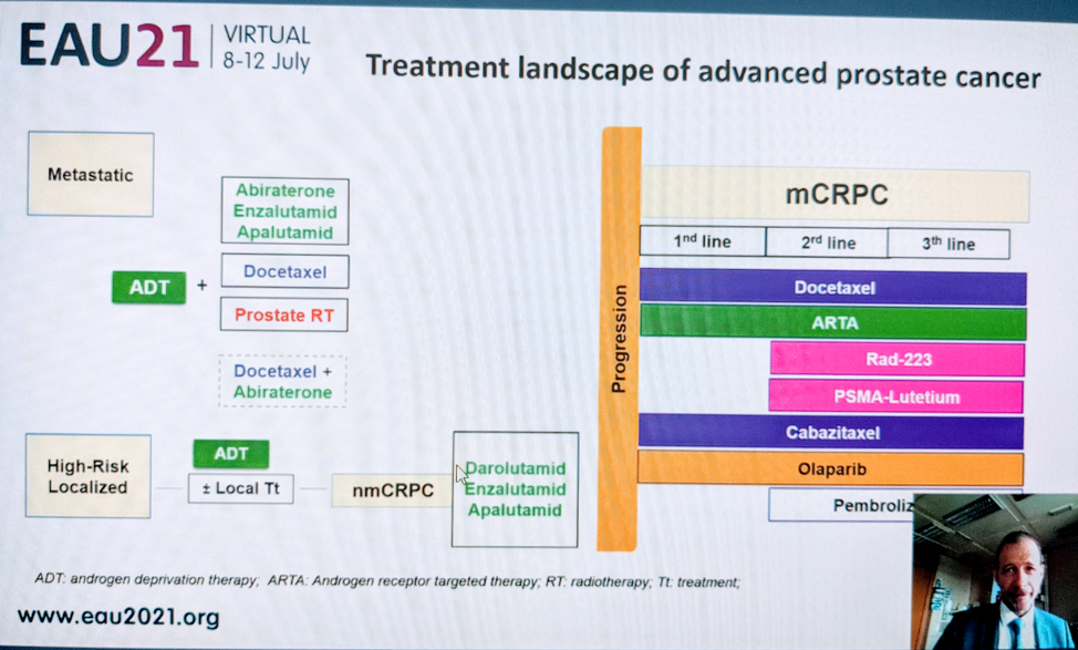 EAU2021__Kramer_systemictherapymCRPC_1.png