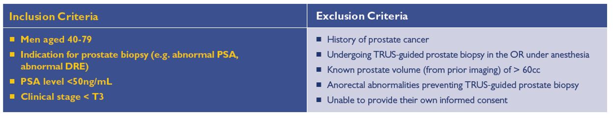 EAU 2019 inclusion and exclusion criteria