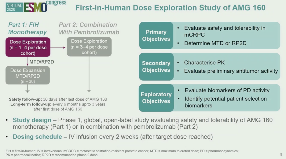 ESMO2020_AMGEN_BiTE_2.png