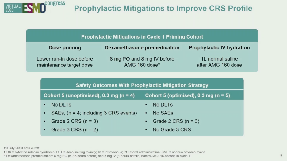 ESMO2020_AMGEN_BiTE_6.png