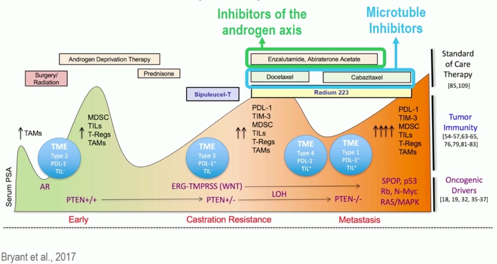 ESMO_615MO.png