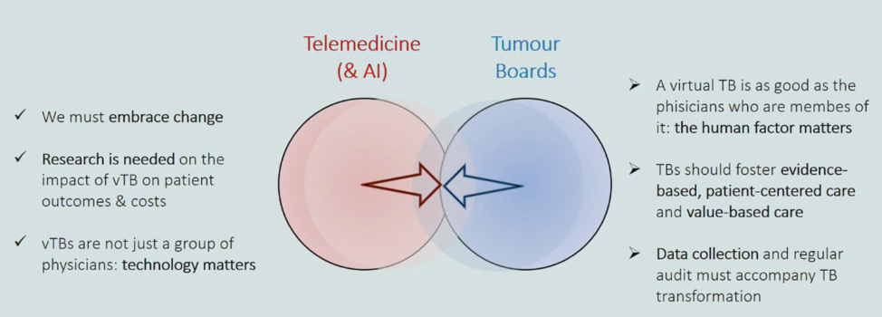 ESOU_virtual_tumor_boards.png