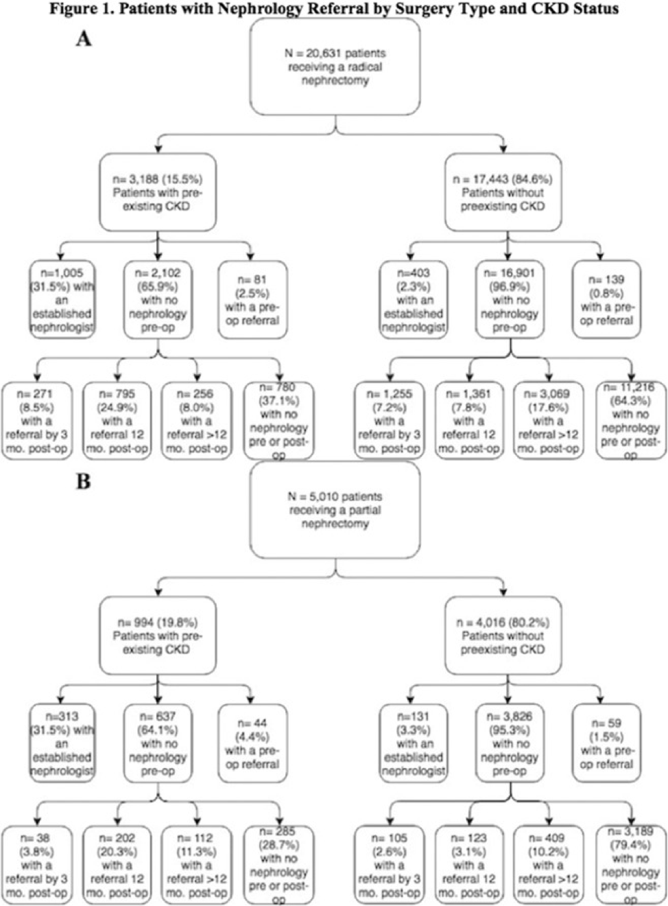 Figur1_PD49-11_AUA2020.png