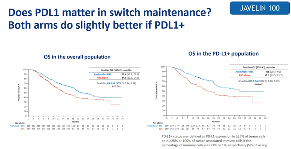 PDL1_switchmaintenance_ASCO2020.png