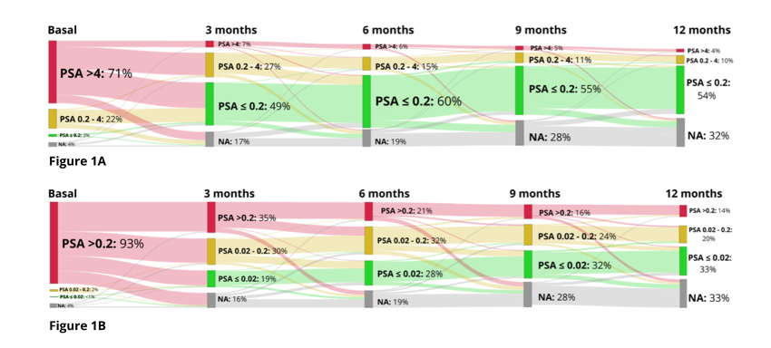 Patients_achieving_0.jpeg