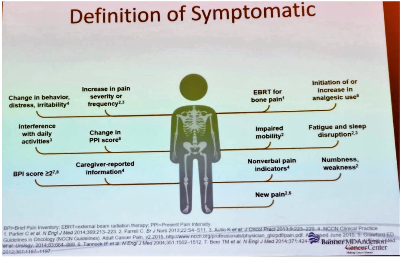 SNMMI 2019 Definition of symptomatic disease
