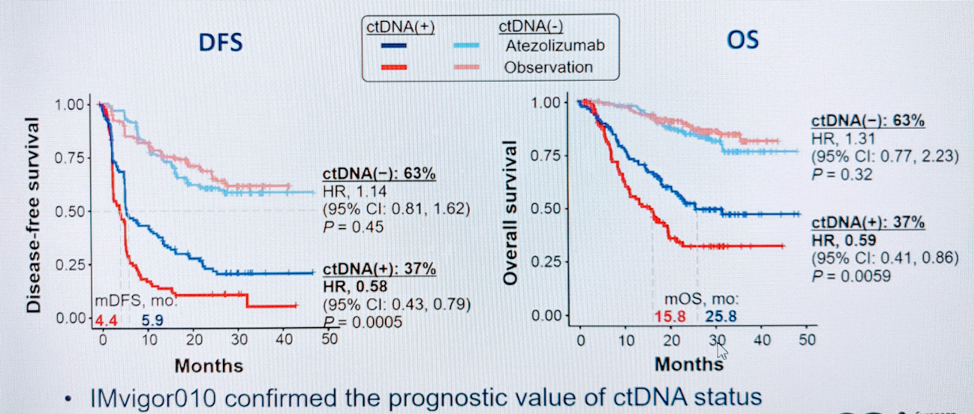Sat_ctDNA_Picture5.png