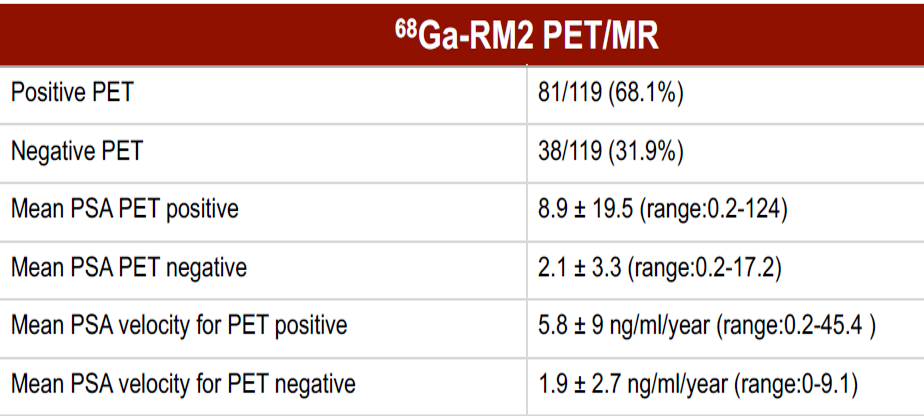 Table1_StudyResults.png