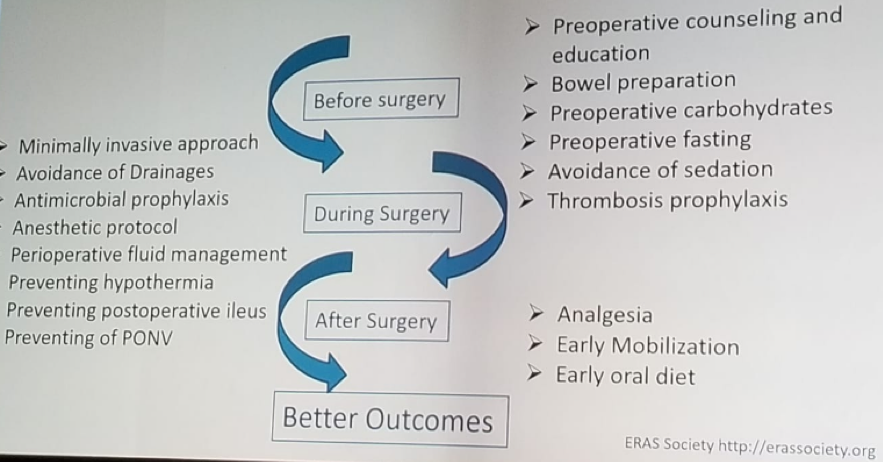 UroToday ERUS2018 ERAS protocol factors