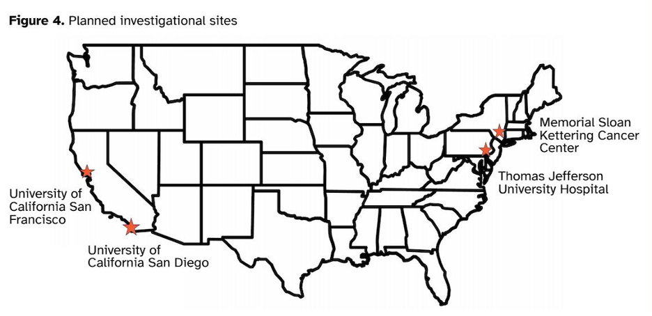 autio_investigational_sites.jpeg
