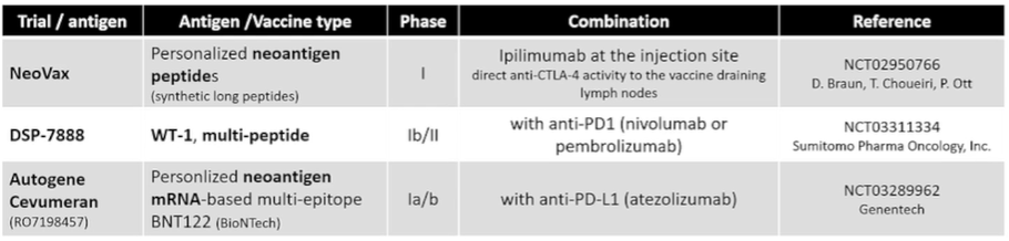 cellular_therapies.png