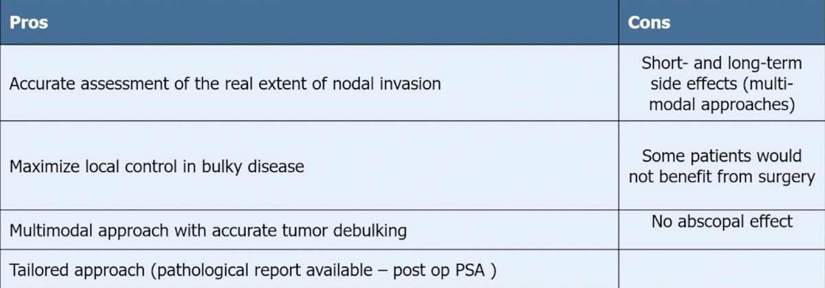  EAU guidelines.jpg