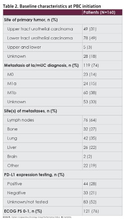 table 2.jpg