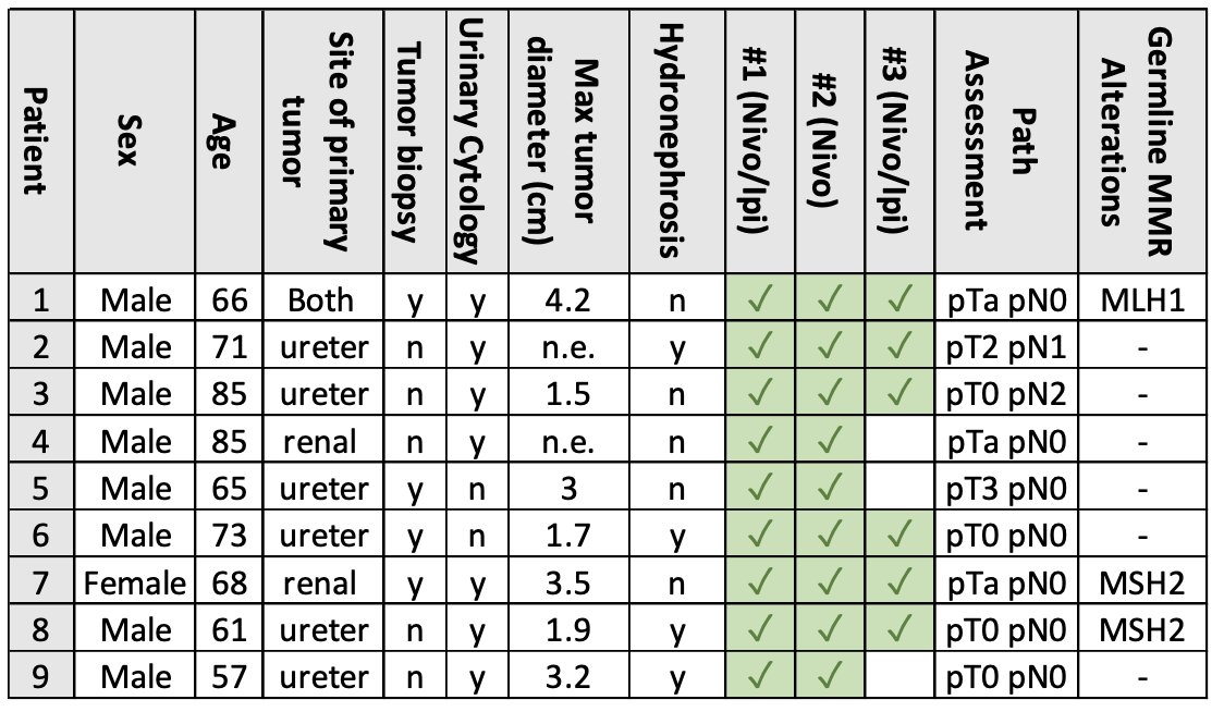patient table.jpg