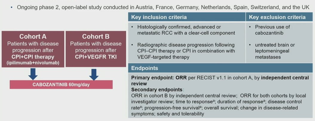 CaboPoint trial,.jpg