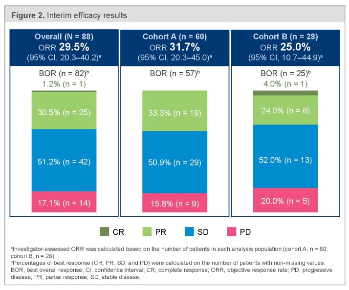 CaboPoint trial,-1.jpg