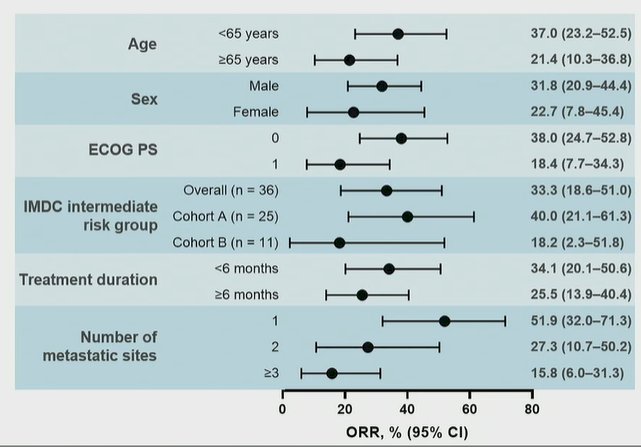 CaboPoint trial,-2.jpg