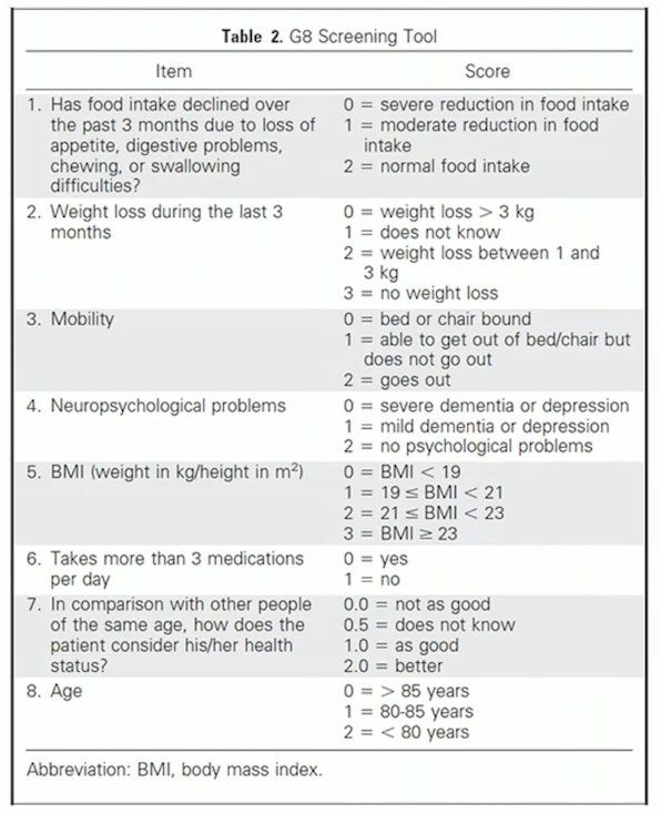 table 2.jpg