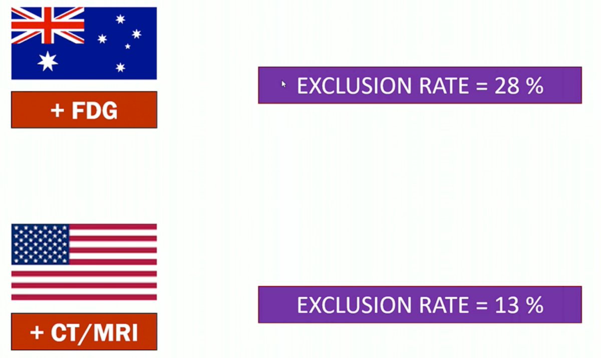 exclusion rate.jpg