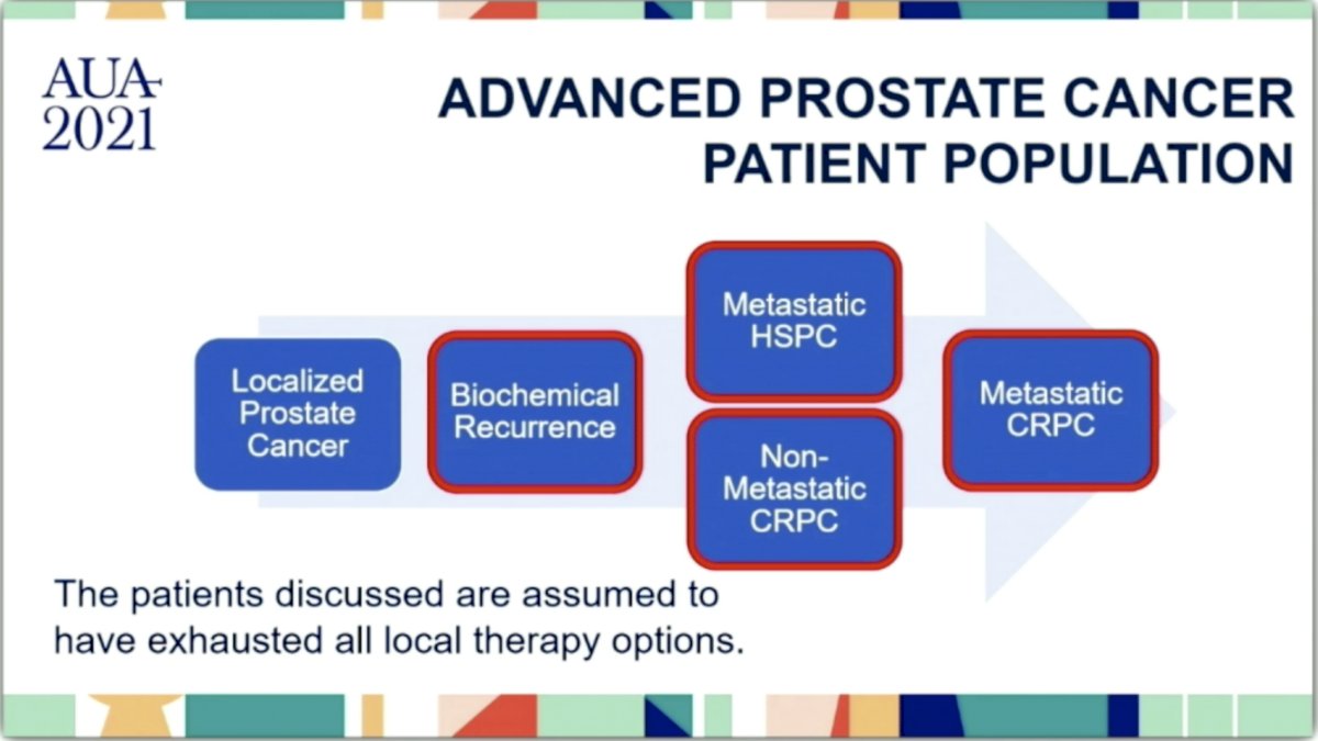 prostate cancer american urological association