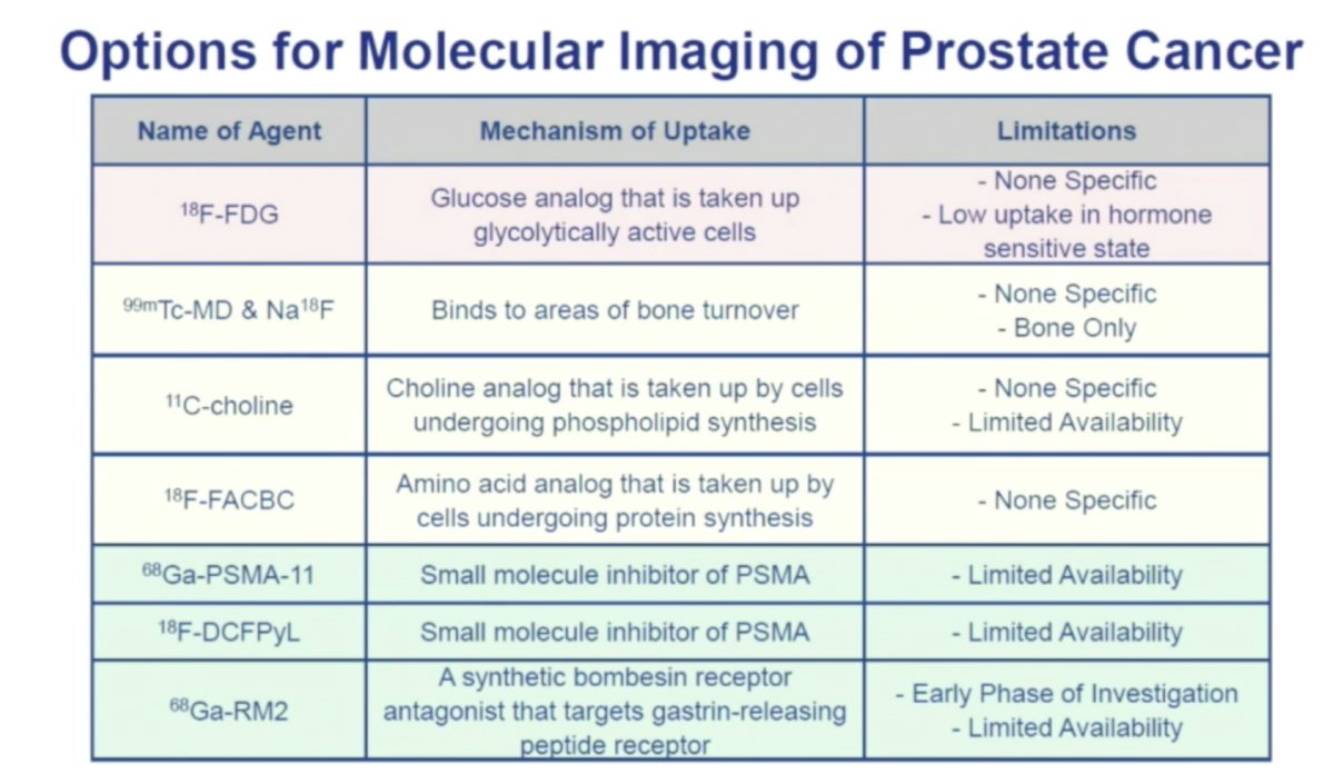 PSMA-targeted PET-5.jpg