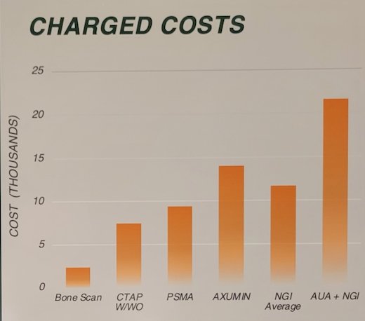 cost bar graph.jpg