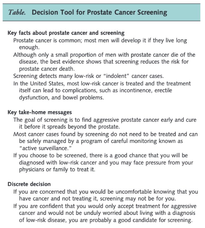 prostate cancer screening.jpg
