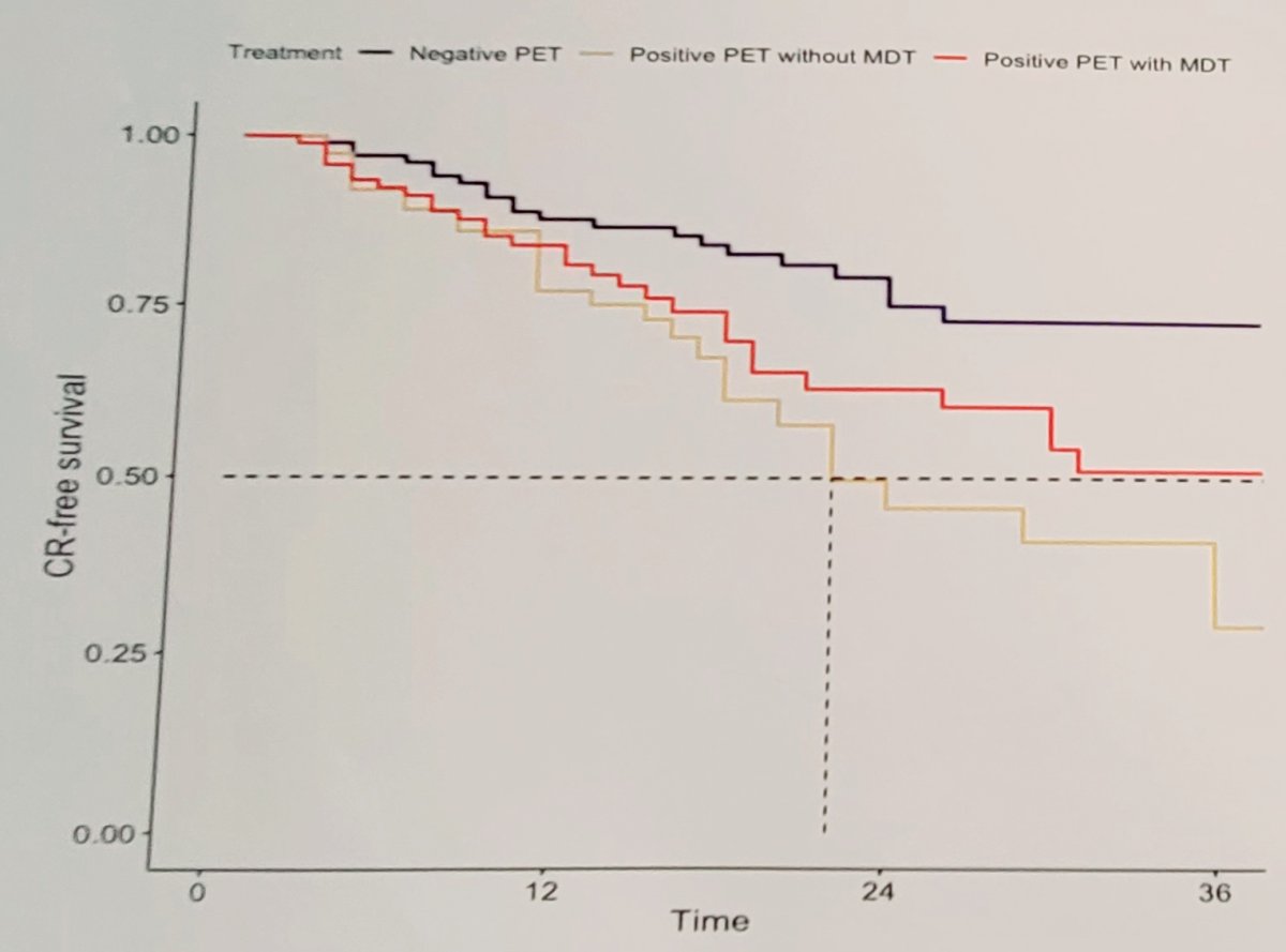 survival graph.jpg