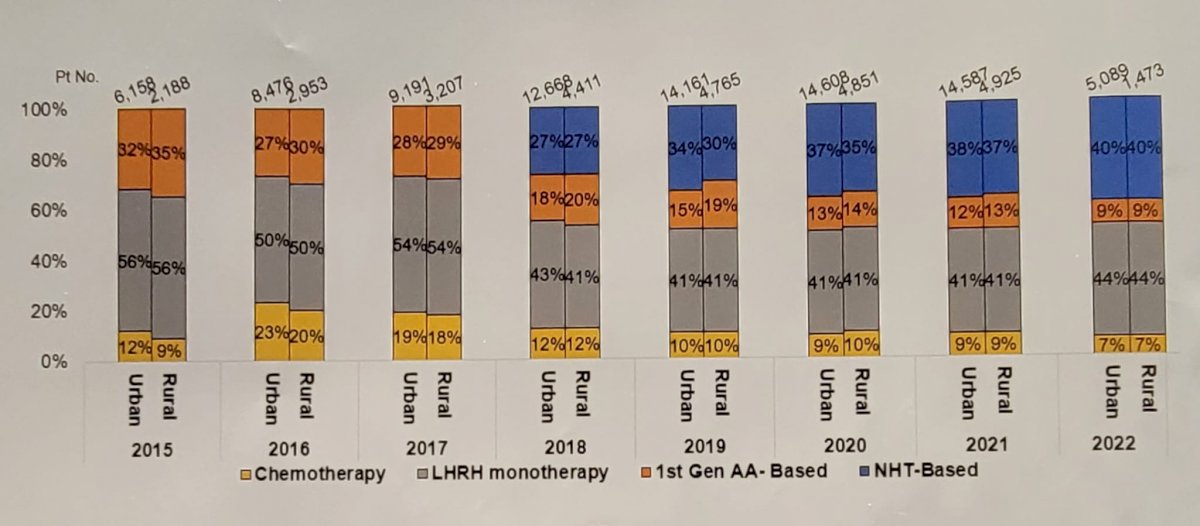 LHRH monotherapy-1.jpg