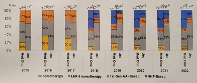 LHRH monotherapy-2.jpg