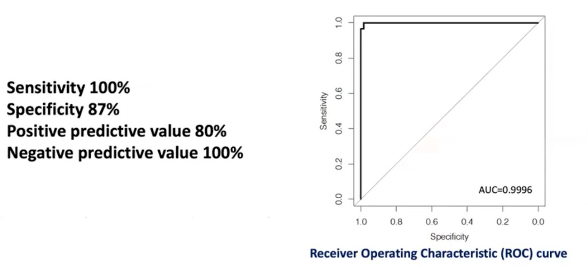 detect UTUC-2.jpg
